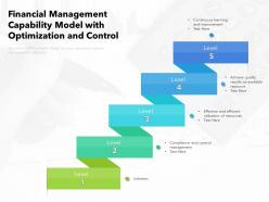 Financial management capability model with optimization and control