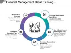 Financial management client planning portfolios implement progress