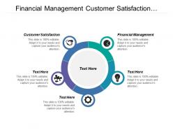 Financial management customer satisfaction appraisal management investment banking structure cpb