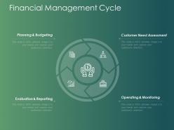 Financial management cycle circular process ppt powerpoint presentation layouts template