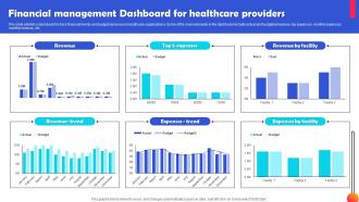 Financial Management Dashboard For Healthcare Providers