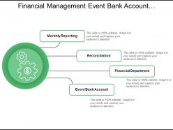 Financial management event bank account monthly reporting