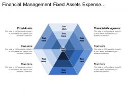 Financial Management Fixed Assets Expense Management Project Accounting