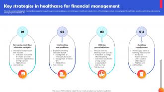 Financial Management Healthcare Powerpoint Ppt Template Bundles Impactful