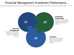 Financial management investment performance learning evaluation supply chain management cpb