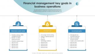 Financial Management Key Goals In Business Operations