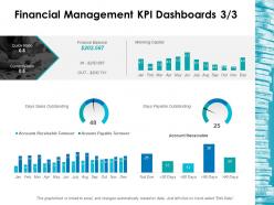 Financial management kpi dashboards 3 3 ppt layouts background images