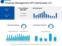 Financial management kpi dashboards business ppt summary smartart