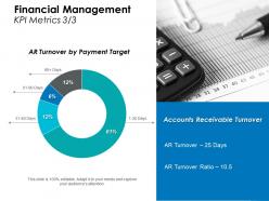 Financial management kpi metrics 3 3 ppt layouts diagrams