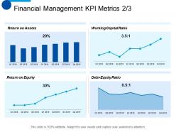 Financial Management KPI Metrics Planning Ppt Summary Background Images