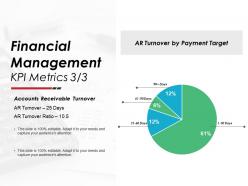 Financial management kpi metrics ppt powerpoint presentation file guidelines