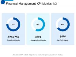 Financial management kpi metrics strategy ppt visual aids infographic template