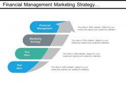 Financial management marketing strategy organizational change change management cpb
