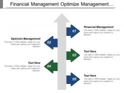 Financial management optimize management customer relationships management project management