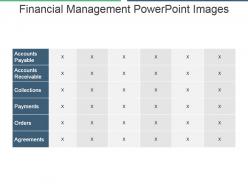Financial management powerpoint images