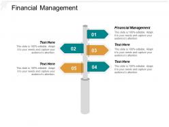 Financial management ppt powerpoint presentation layouts rules cpb