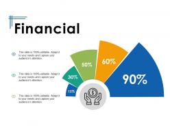 Financial management ppt powerpoint presentation show