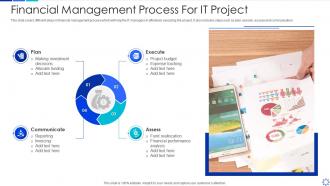 Financial management process for it project