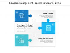 Financial management process in square puzzle