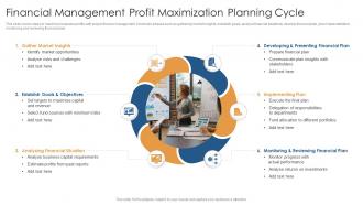 Financial Management Profit Maximization Planning Cycle