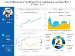 Financial management reporting dashboard representing it project roi
