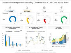 Financial Management Reporting Dashboard With Debt And Equity Ratio