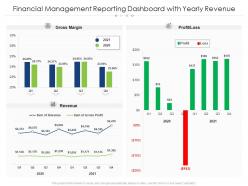 Financial Management Reporting Dashboard With Yearly Revenue
