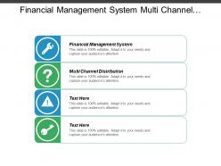 Financial management system multi channel distribution pricing optimisation cpb