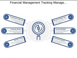 Financial management tracking manage automatically allocations