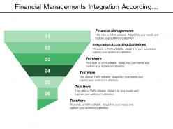Financial managements integration according guidelines medium size enterprises
