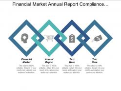 Financial market annual report compliance management email marketing cpb