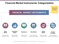 Financial market instruments categorization ppt powerpoint presentation file