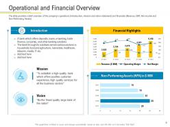 Financial Market Pitch Deck Powerpoint Presentation Slides