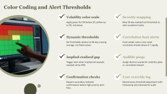 Financial_Market_Volatility_Dashboard PPT Designs VA Customizable Adaptable