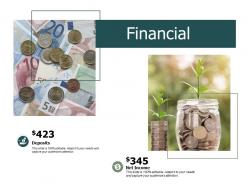 Financial marketing 1032 ppt powerpoint presentation slides ideas