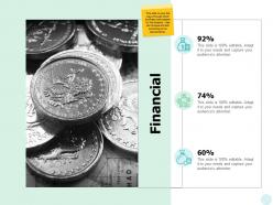 Financial marketing a633 ppt powerpoint presentation professional guide