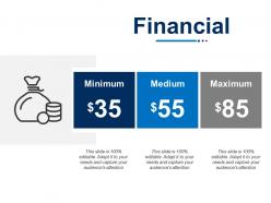 Financial maximum i45 ppt powerpoint presentation file guide