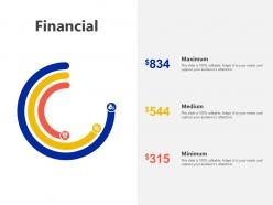 Financial maximum m2 ppt powerpoint presentation infographic template infographics