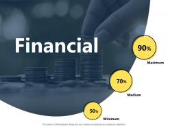 Financial maximum medium minimum f60 powerpoint presentation slides