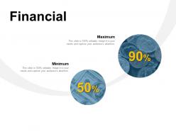 Financial maximum minimum ppt powerpoint presentation slides background designs