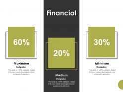 Financial maximum ppt powerpoint presentation slides layout ideas