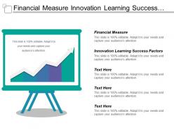 Financial measure innovation learning success factors email marketing