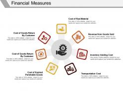 Financial measures powerpoint show