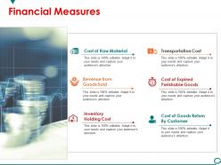 Financial measures powerpoint slide backgrounds template 1