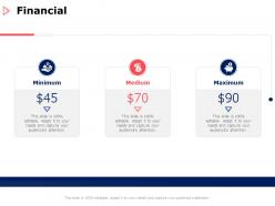 Financial medium c1642 ppt powerpoint presentation infographic template format