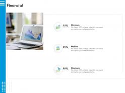 Financial medium m2895 ppt powerpoint presentation infographic template show