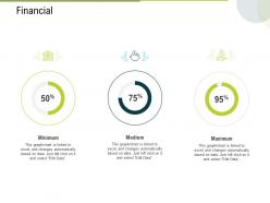 Financial medium maximum c1642 ppt powerpoint presentation infographics