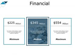Financial medium maximum minimum f133 ppt powerpoint presentation