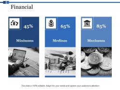 Financial medium maximum ppt powerpoint presentation visual aids