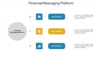Financial Messaging Platform Ppt Powerpoint Presentation Layouts Topics Cpb